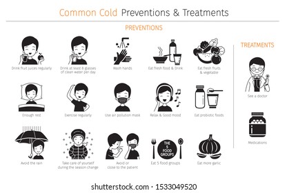 Man With Common Cold Preventions And Treatments Monochrome Icons Set, Infection, Sickness, Healthy