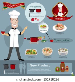 Man cooking.vector illustration