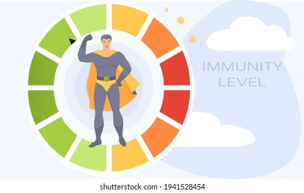 Man in costume in circular spectrum of level of immunity. Superhero demonstrates his power