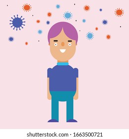 The man with the covid-19 virus around his body