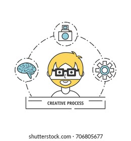 man creative imagination with innovation ideas
