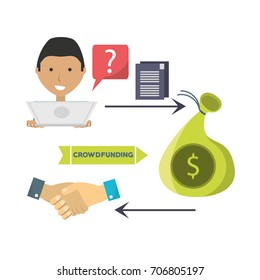 man crowndfunding and business finance support