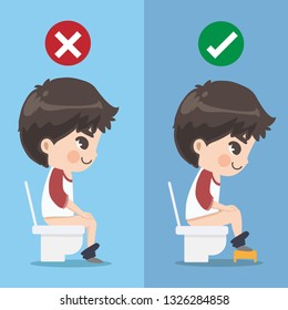 The man demonstrates how to sit excrete properly. Is that there is a small chair for putting on the pedal to make it more convenient.