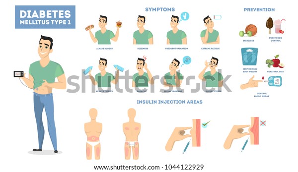 quebranto sintomas de diabetes