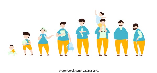 Man in different age. From child to old person. Teenager, adult and baby generation. Aging process. Isolated vector illustration in cartoon style