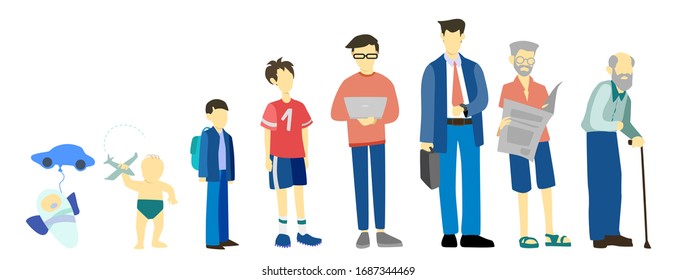 Mann in einem anderen Alter. Von Kind zu alter Person. Teenager, Erwachsener und Baby Generation. Alterungsprozess. Einzelne Vektorillustration im Cartoon-Stil