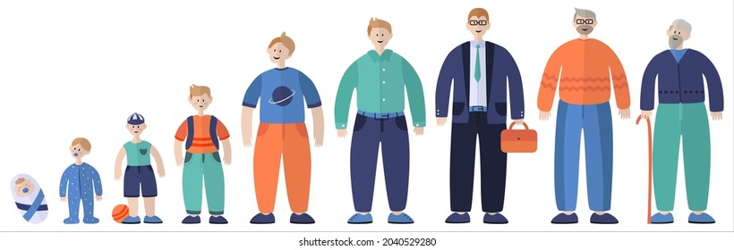 Mann in einem anderen Alter. Von Kind zu alter Person. Baby, Kleinkind, Jugendlicher, Erwachsener und Senioren. Kollektion von Generationen. Alterungsprozess. Einzige Vektorgrafik im Cartoon-Stil