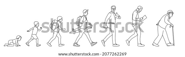 Man at different ages. From a child to an elderly\
person. The aging process. Hand drawn vector illustration. Black\
and white.
