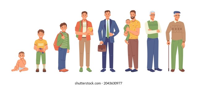 Man in different ages isolated flat cartoon characters. Vector A human life stages, childhood, youth, adulthood and senility. Children, young and elderly people, adult and teenager, senior grandfather