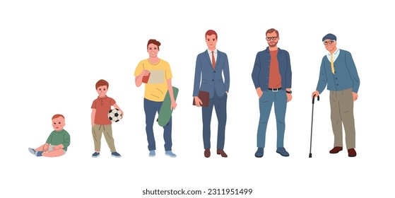 Hombre de diferentes edades. Ciclo de vida. Ilustración vectorial del concepto de crecimiento humano.