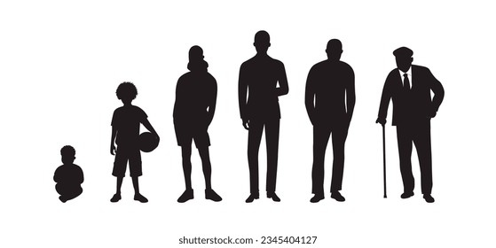 Man at different ages.. Life cycle. Human growth concept vector illustration.