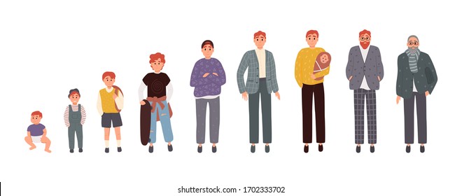 Man in different ages. Newborn boy teenager, adult man elderly person. Growth stages, people generation. Vector illustration in cartoon style