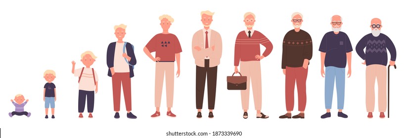 Man in different ages vector illustration. Human life stages, childhood, youth, adulthood and senility. Children, young and elderly people flat characters isolated on white background