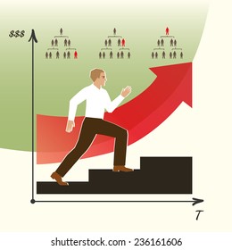 Man does career. Man goes on a career ladder. Career growth in a company. Vector infographics. Steps on a career stairs. Employee with leadership qualities in development. Business infographic.