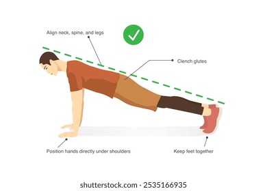 Hombre haciendo la flexión correcta Alinee el cuello, la columna vertebral, las piernas, los codos hacia atrás y coloque la mano, el brazo y los pies en la posición correcta. Diagrama de ejercicios sobre la construcción de los músculos abdominales con Push up.