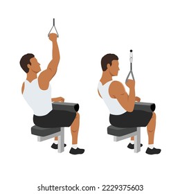 Man doing one arm lat pull down. Pull downs. pullover exercise. Flat vector illustration isolated on white background