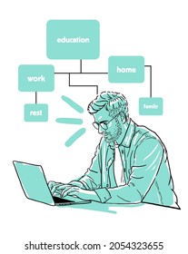man doing tasks at the laptop vector sketch