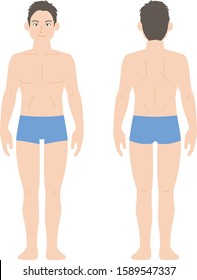 Man dressed in the underwear