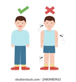 man dressing cover body to protect mosquito bite