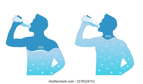 Man drinking water from bottle flow into body with water level scale. dehydration and hydration Illustration