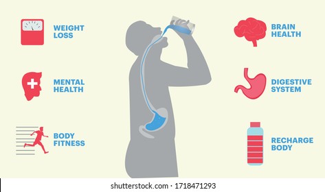 Man Drinking Water Health Benefits Vector Concept Of Drinking Water Flat Illustration