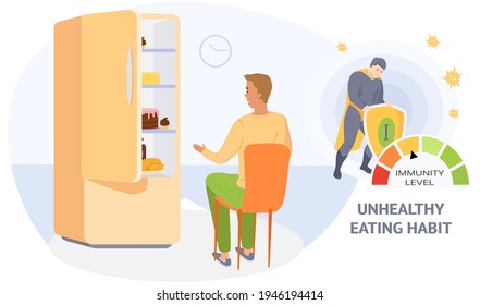 Der Mensch isst Fettprodukte aus Kühlschrank. Essen von Junk Food. Rückgang der Immunität aufgrund von Ernährung