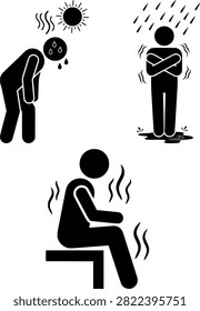 Man experiencing extreme weather conditions vector stick figure pictogram icon depicting sweating in hot sun, freezing in rain, and warming up sitting