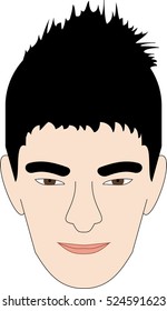 Man face