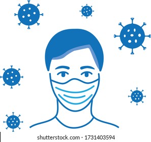 Man Face Flu Mask Icon Symbolman Stock Vector (Royalty Free) 1731403594 ...