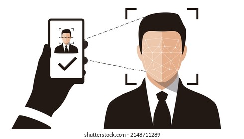 Man face ID, facial Recognition System concept icons, take a picture