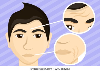 Man face lifting concept banner. Cartoon illustration of man face lifting vector concept banner for web design