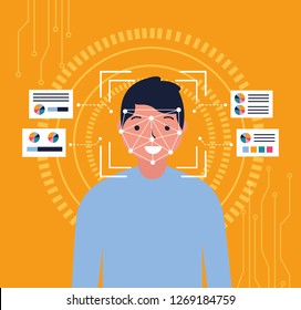 man face scan biometric digital technology