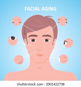 man face with wrinkles medical cosmetic anti-aging rejuvenation lifting procedures for face skin aesthetic medicine concept portrait