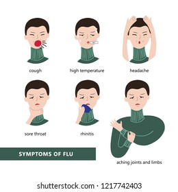 Man with flu symptoms: cough, high temperature, headache, sore throat, rhinitis and aching joints and limbs. Flat style vector illustration isolated on white background.