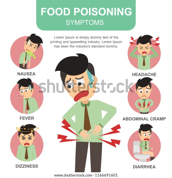 Man Food Poisoning Symptoms Medical Concept Stock Vector Royalty Free