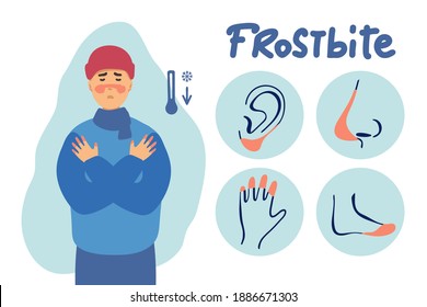 man froze. Frostbite concept banner. Cartoon illustration of frostbite vector concept banner. the man is cold and the man is warmly dressed. flat design. for infographic.