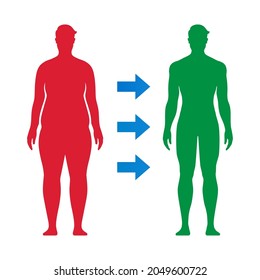 Man getting from fat to fit in before and after fitness motivatIonal illustration. Weight loss and body improvement conceptual vector design.
