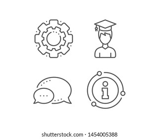 Man in Graduation cap line icon. Chat bubble, info sign elements. Education sign. Student hat symbol. Linear student outline icon. Information bubble. Vector