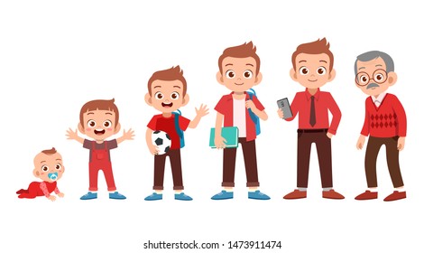 man grow life cycle vector