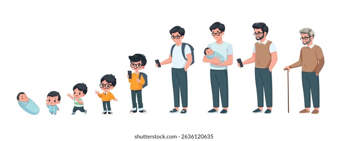 man grow life cycle vector