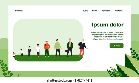 Man growth stages and lifecycle. Evolution from toddler to old man. Boy, teenager, student, adult, senior. Can be used for different generation, human age, life cycle concept