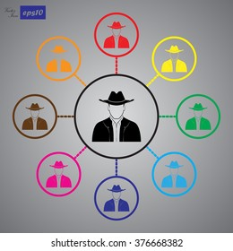 Man with hat icon