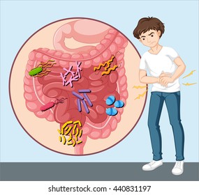 Man Having Food Poisoning Illustration