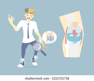 man having knee arthritis, anatomy and bone, medical internal organs body part nervous system, health care concept, vector illustration cartoon flat character design clip art