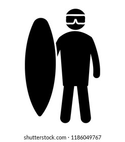 A man having waterboard and wearing helmet is characterizing boat surfing