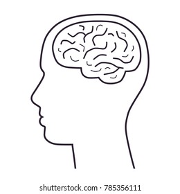 Man head with brain, line icon.