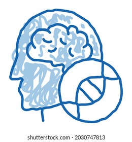 Man Head Brain Molecule sketch icon vector. Hand drawn blue doodle line art Man Head Brain Molecule sign. isolated symbol illustration