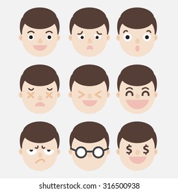 A Man Head Express Emotions : Happy, Surprised, Angry, Greedy etc.. 