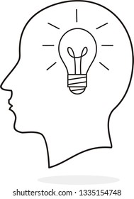 Man head mind thinking vector icon