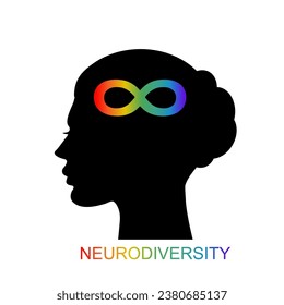 Man head profile silhouette with rainbow infinity symbol. Vector illustration